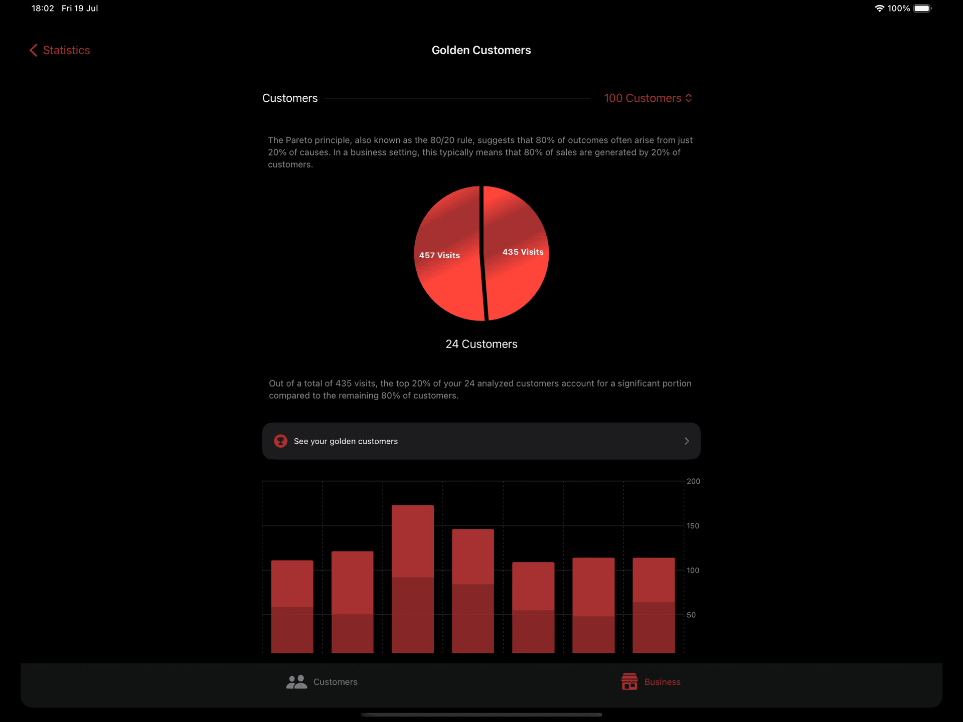 Premium Features (Subscribers Only)